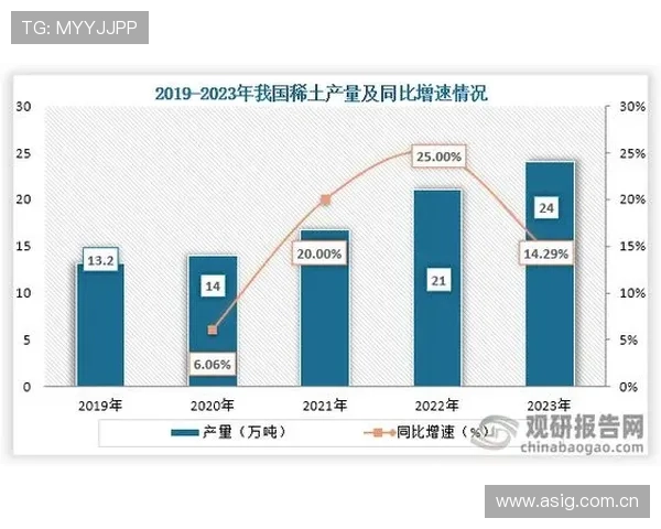 洞察新时代大企业家创新发展路径与全球竞争战略前景深度探索趋势